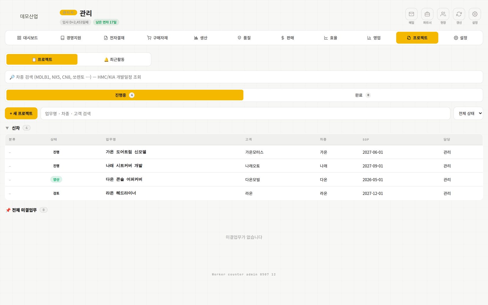 신차 · 프로젝트